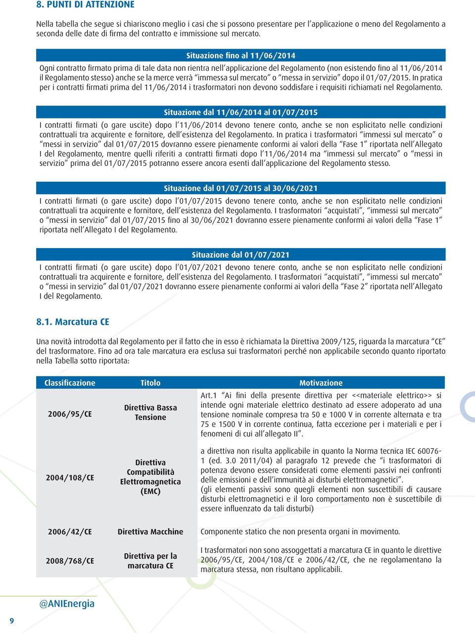 Situazione fino al 11/06/2014 Ogni contratto firmato prima di tale data non rientra nell applicazione del Regolamento (non esistendo fino al 11/06/2014 il Regolamento stesso) anche se la merce verrà