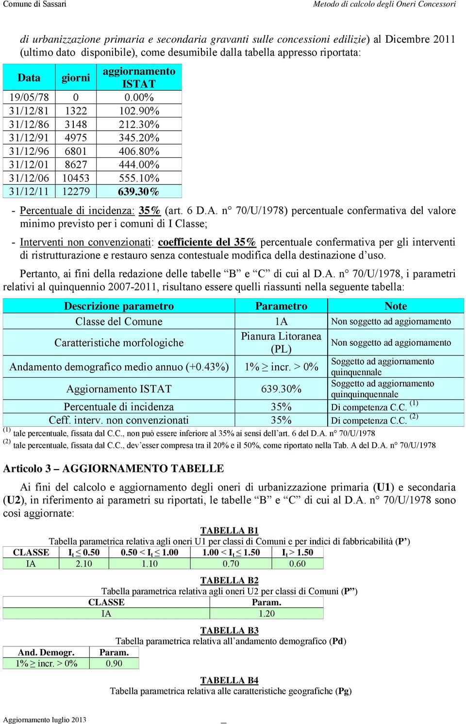 30% - Percentuale di incidenza: 35% (art. 6 D.A.