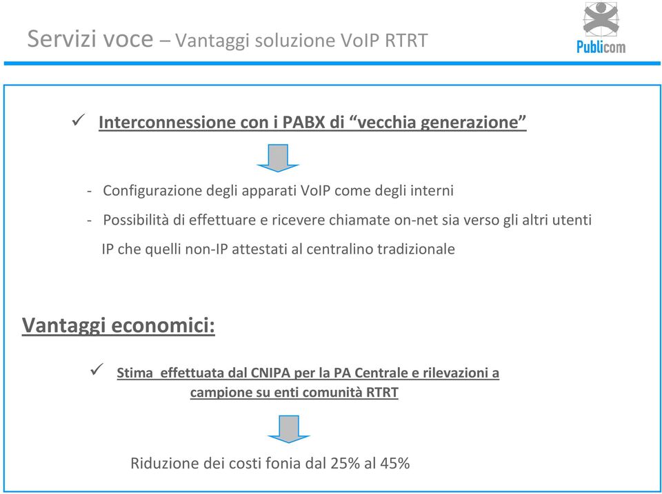 altri utenti IP che quelli non-ip attestati al centralino tradizionale Vantaggi economici: Stima effettuata