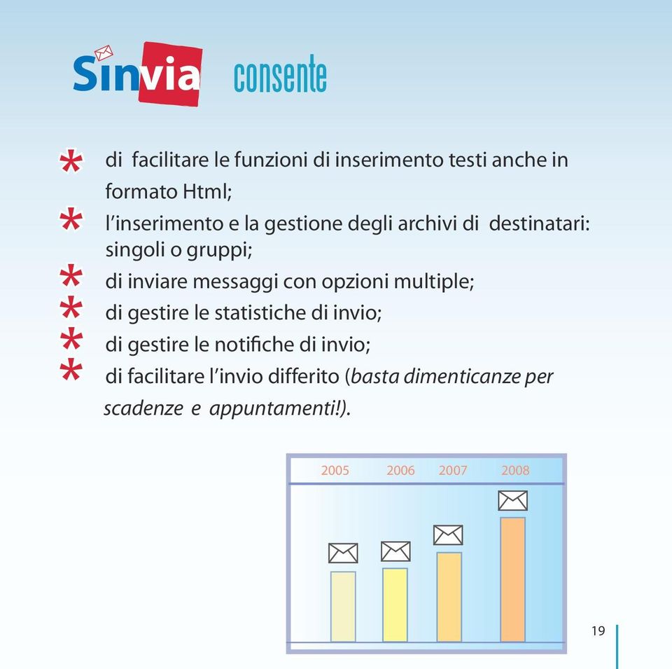 con opzioni multiple; di gestire le statistiche di invio; di gestire le notifiche di invio;