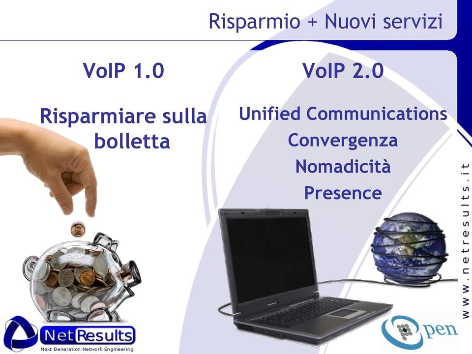 VoIP 2.