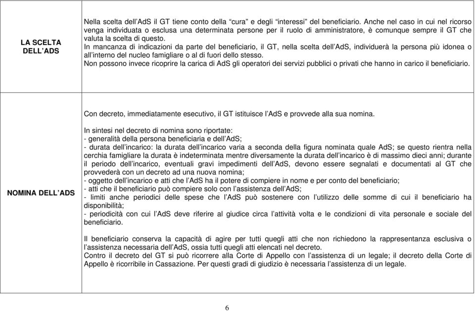 In mancanza di indicazioni da parte del beneficiario, il GT, nella scelta dell AdS, individuerà la persona più idonea o all interno del nucleo famigliare o al di fuori dello stesso.