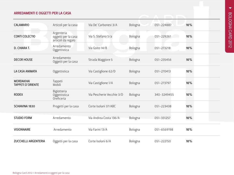 Stefano 5/a Bologna 051-229261 10% Via Goito 14/B Bologna 051-273218 10% DECOR HOUSE Arredamento Oggetti per la casa Strada Maggiore 5 Bologna 051-235456 10% LA CASA ANIMATA Oggettistica Via