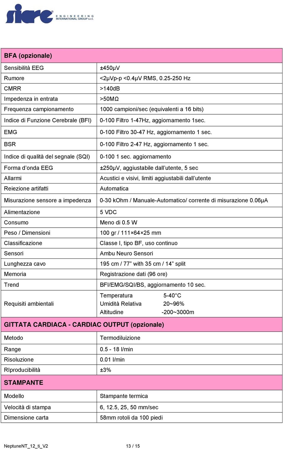 25-250 Hz >140dB >50MΩ 1000 campioni/sec (equivalenti a 16 bits) 0-100 Filtro 1-47Hz, aggiornamento 1sec. 0-100 Filtro 30-47 Hz, aggiornamento 1 sec. 0-100 Filtro 2-47 Hz, aggiornamento 1 sec.