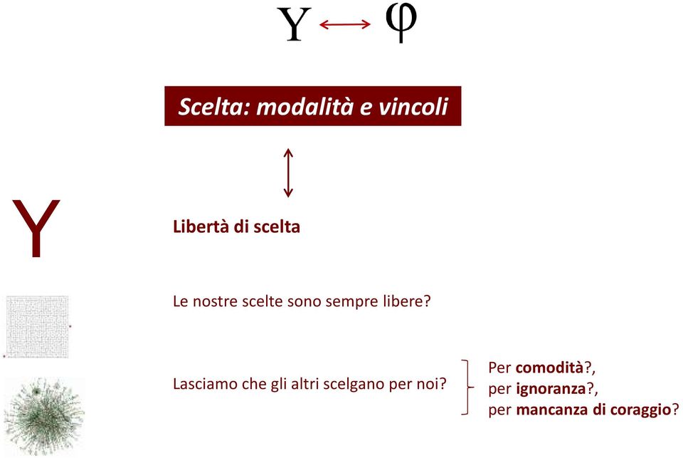 Lasciamo che gli altri scelgano per noi?