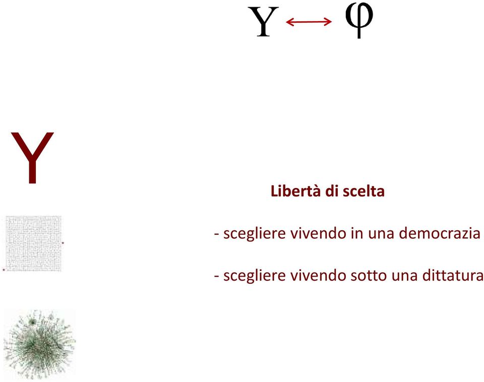 democrazia - scegliere