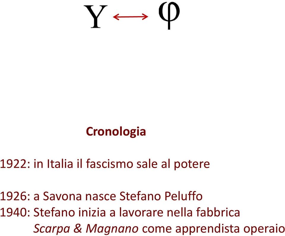 Peluffo 1940: Stefano inizia a lavorare