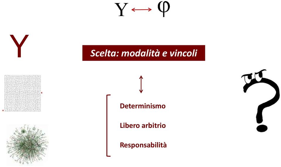 vincoli