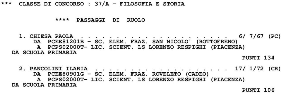 SCIENT. LS LORENZO RESPIGHI (PIACENZA) DA SCUOLA PRIMARIA PUNTI 134 2. PANCOLINI ILARIA.