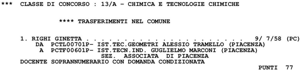TEC.GEOMETRI ALESSIO TRAMELLO (PIACENZA) A PCTF00601P- IST.TECN.IND.