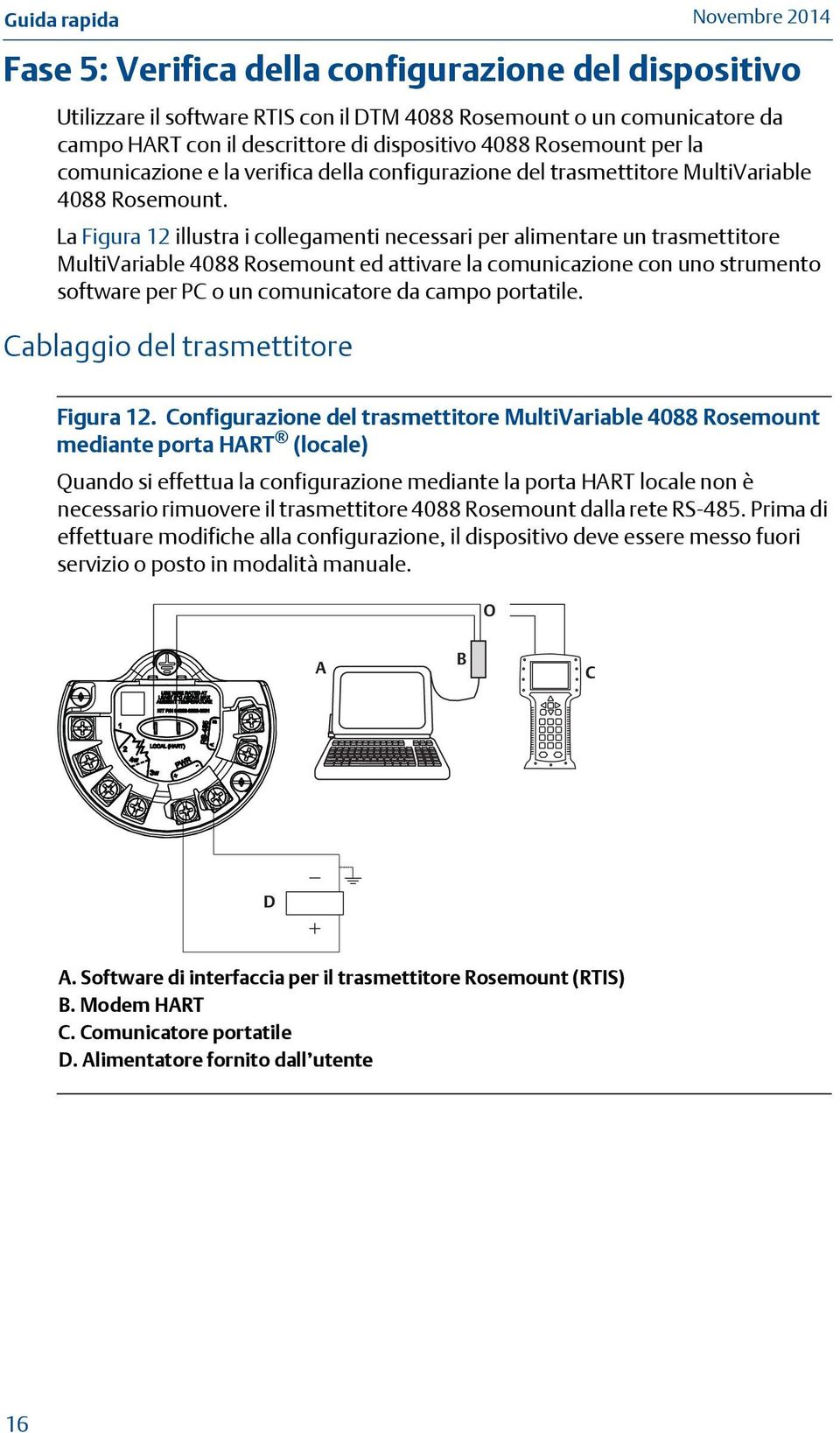 La Figura 12 illustra i collegamenti necessari per alimentare un trasmettitore MultiVariable 4088 Rosemount ed attivare la comunicazione con uno strumento software per PC o un comunicatore da campo