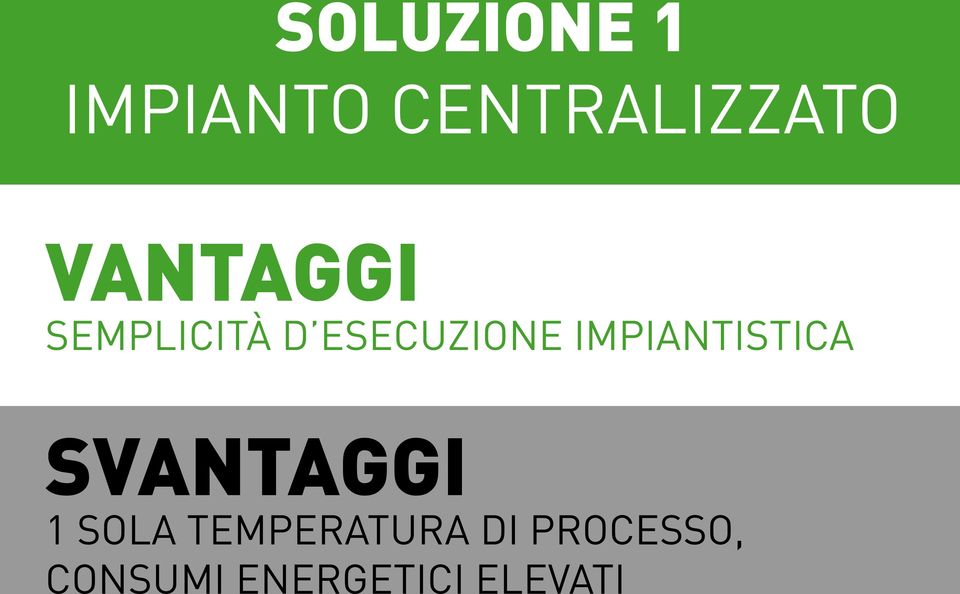 IMPIANTISTICA svantaggi 1 SOLA