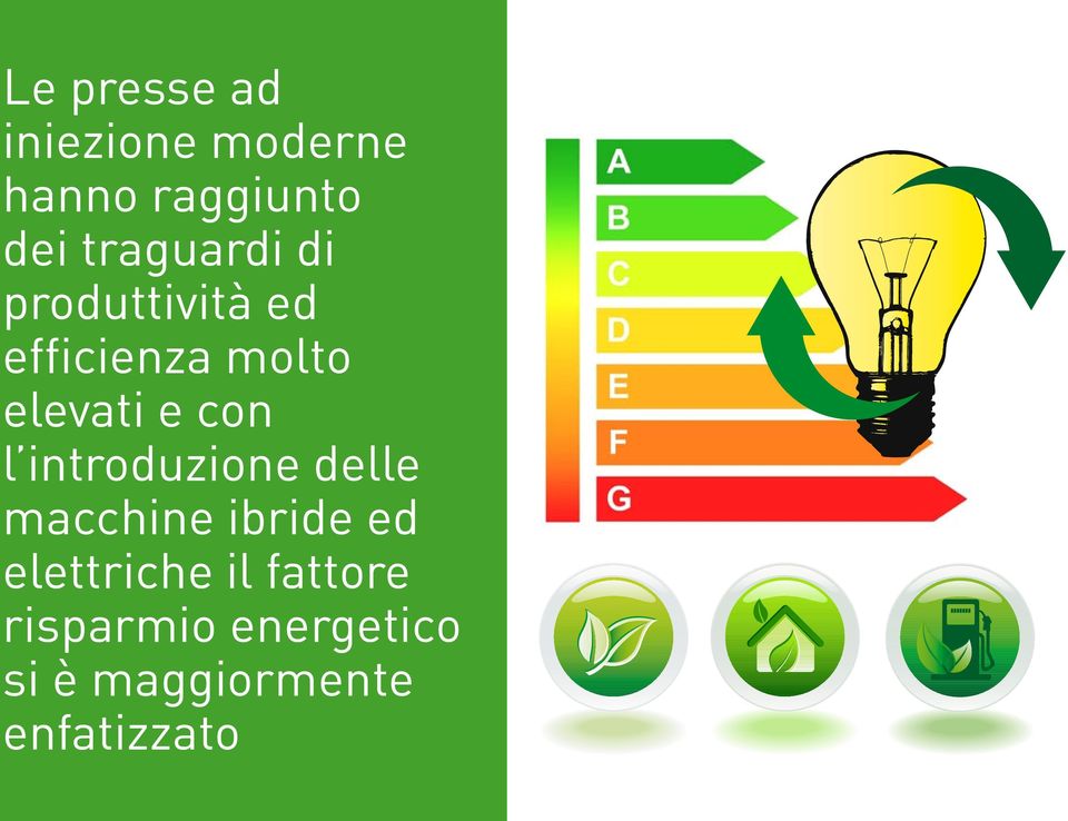 con l introduzione delle macchine ibride ed elettriche