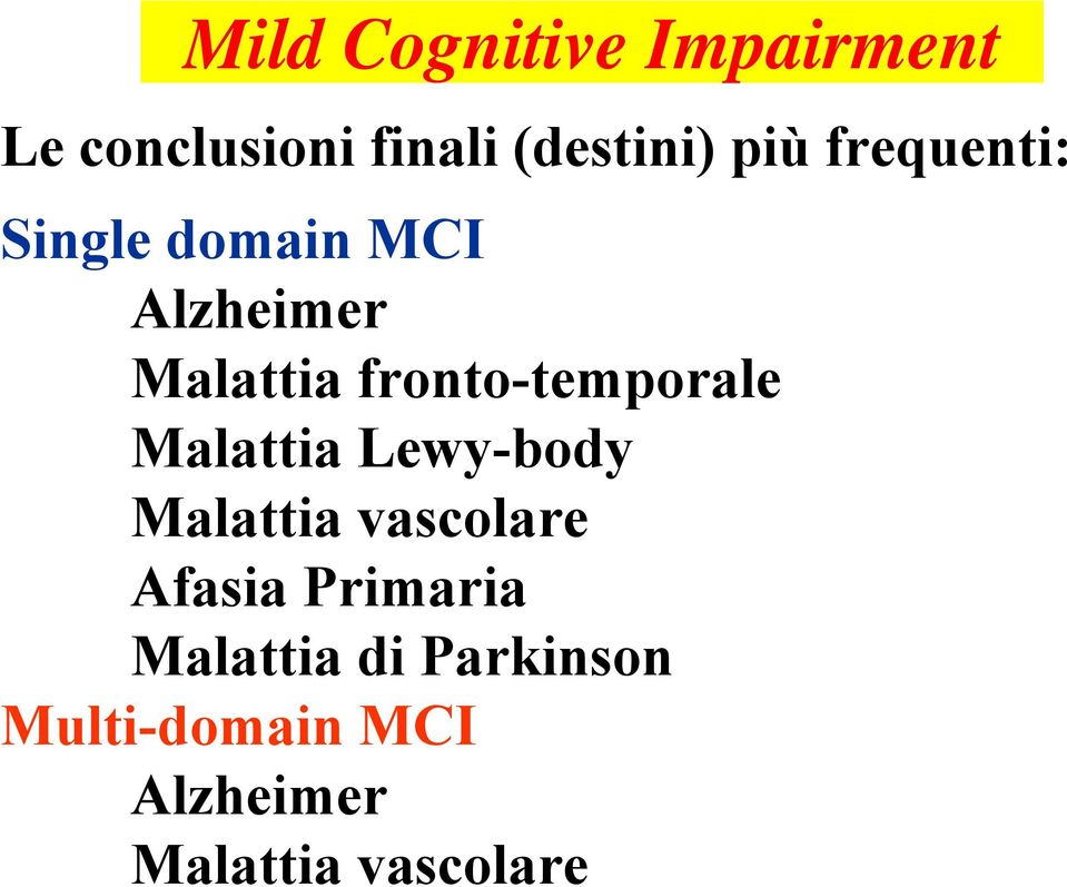 fronto-temporale Malattia Lewy-body Malattia vascolare Afasia