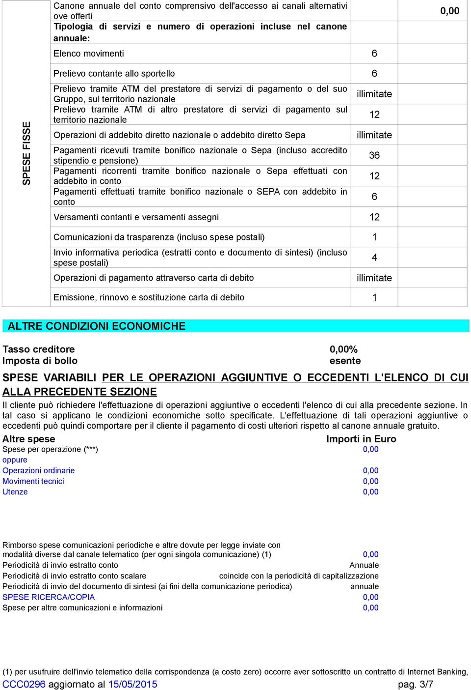 pagamento sul territorio nazionale Operazioni di addebito diretto nazionale o addebito diretto Sepa Pagamenti ricevuti tramite bonifico nazionale o Sepa (incluso accredito stipendio e pensione)