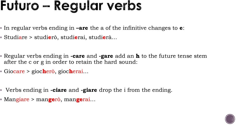 future tense stem after the c or g in order to retain the hard sound: Giocare >