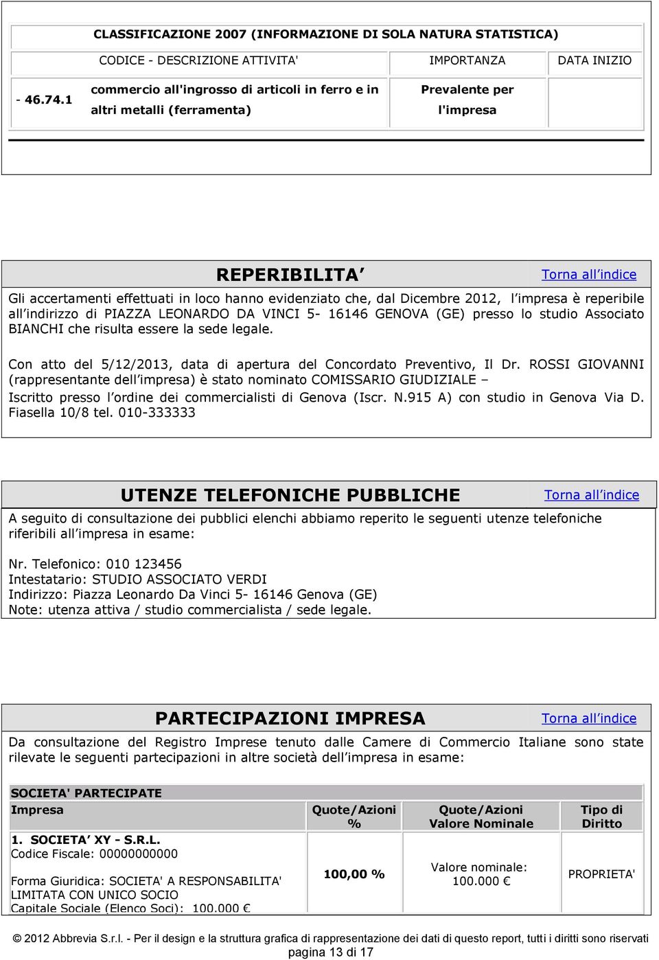 ROSSI GIOVANNI (rappresentante dell impresa) è stato nominato COMISSARIO GIUDIZIALE Iscritto presso l ordine dei commercialisti di Genova (Iscr. N.915 A) con studio in Genova Via D. Fiasella 10/8 tel.