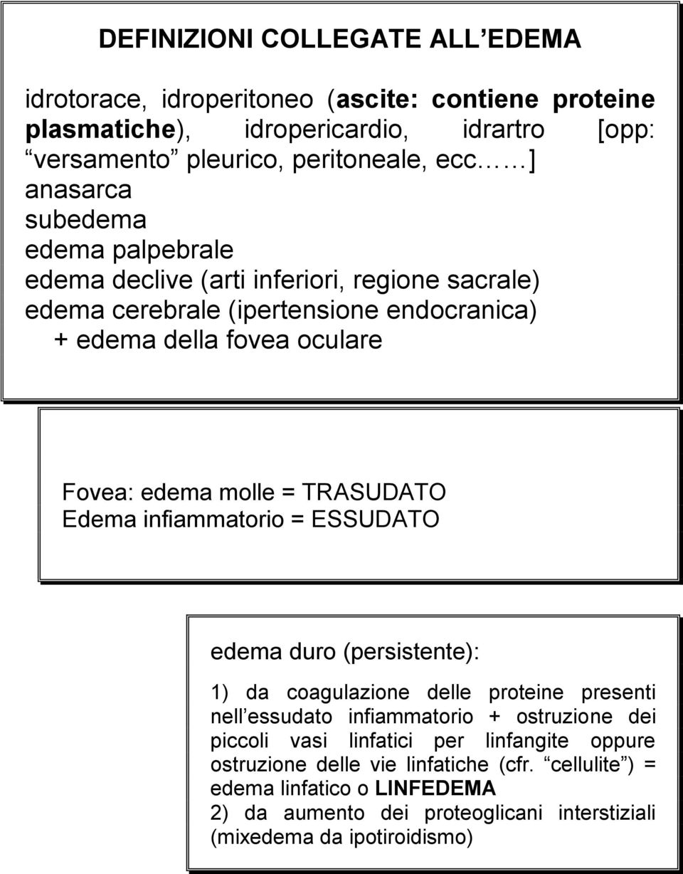 TRASUDATO Edema infiammatorio = ESSUDATO edema duro (persistente): 1) da coagulazione delle proteine presenti nell essudato infiammatorio + ostruzione dei piccoli vasi