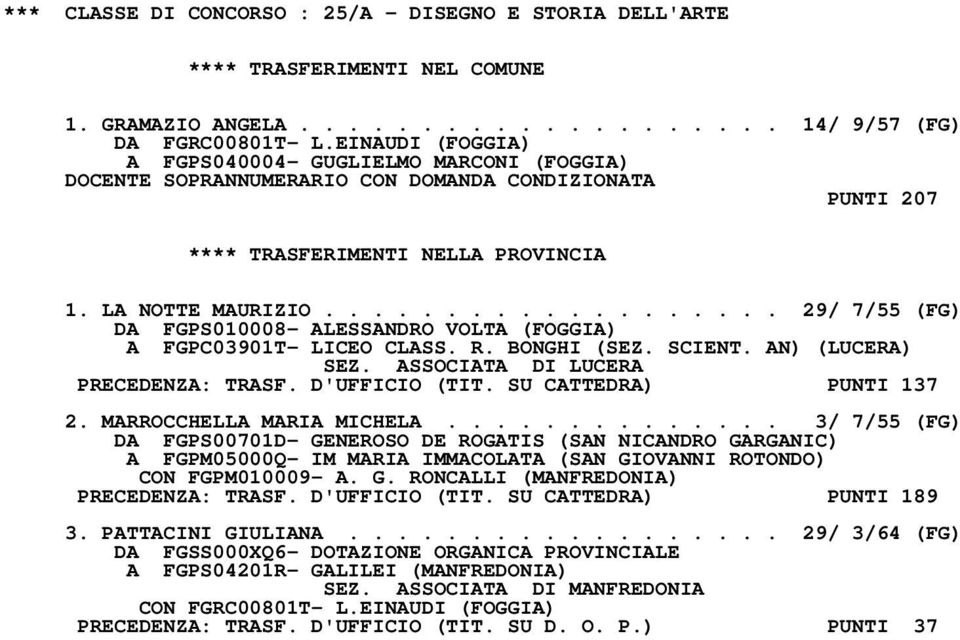 .................. 29/ 7/55 (FG) DA FGPS010008- ALESSANDRO VOLTA (FOGGIA) A FGPC03901T- LICEO CLASS. R. BONGHI (SEZ. SCIENT. AN) (LUCERA) SEZ. ASSOCIATA DI LUCERA PRECEDENZA: TRASF. D'UFFICIO (TIT.