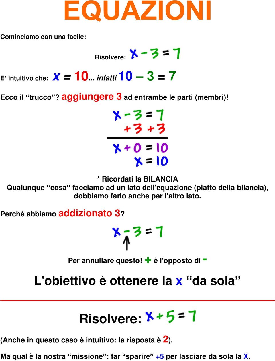 * Ricordati la BILANCIA Qualunque cosa facciamo ad un lato dell'equazione (piatto della bilancia), dobbiamo farlo anche per