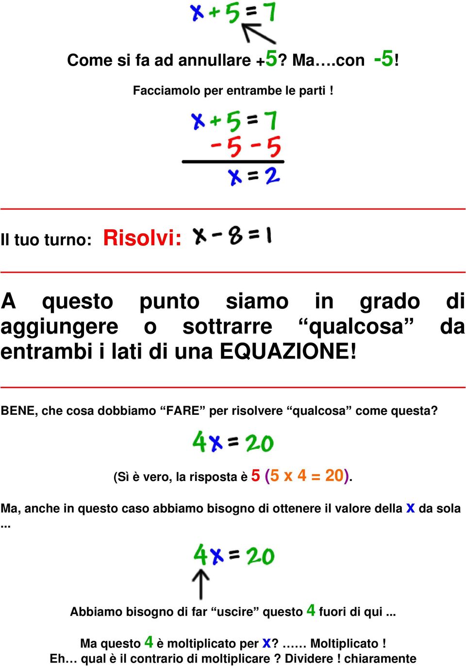 BENE, che cosa dobbiamo FARE per risolvere qualcosa come questa? (Sì è vero, la risposta è 5 (5 x 4 = 20).