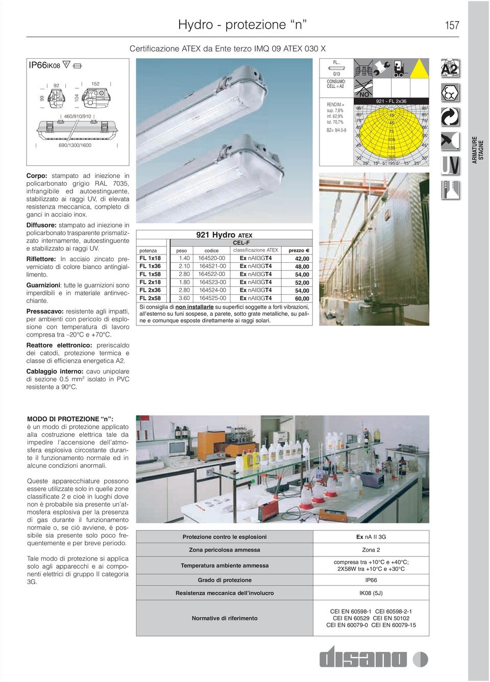 0-8 NO 921 - FL 2x36 15 45 75 105 135 165 cd/klm 25 15 5 195 5 15 25 SA2 ARMATURE STAGNE Corpo: stampato ad iniezione in policarbonato grigio RAL 7035, infrangibile ed autoestinguente, stabilizzato