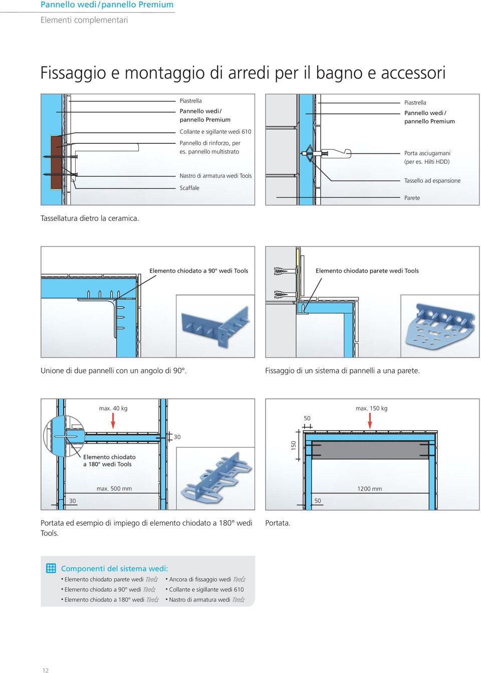 Hilti HDD) Tassello ad espansione Parete Tassellatura dietro la ceramica. Elemento chiodato a 90 wedi Tools Elemento chiodato parete wedi Tools Unione di due pannelli con un angolo di 90.