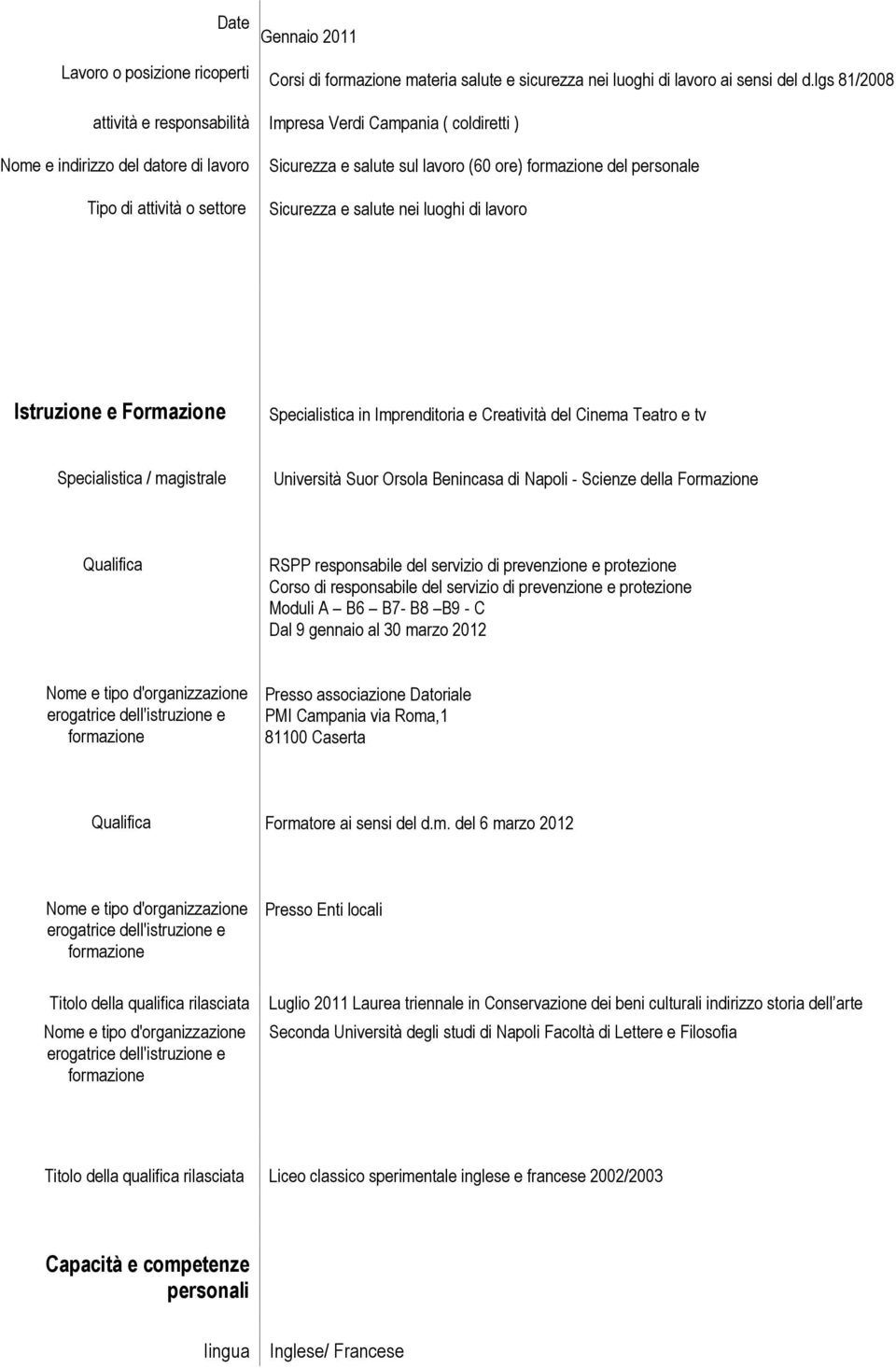 Corso di responsabile del servizio di prevenzione e protezione Moduli A B6 B7- B8 B9 - C Dal 9 gennaio al 30 marzo 2012 Presso associazione Datoriale PMI Campania via Roma,1 81100 Caserta Qualifica