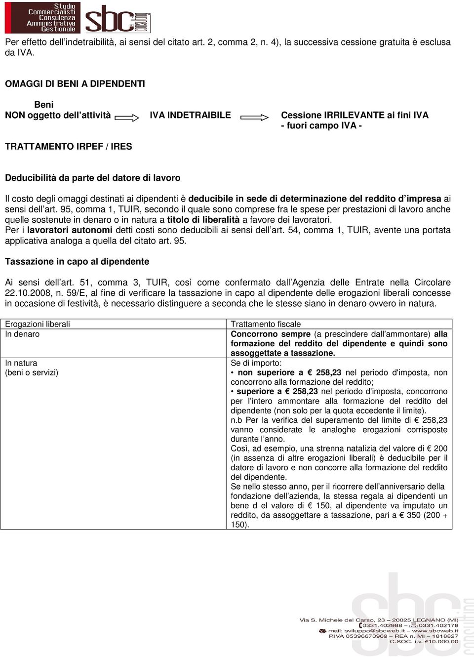 omaggi destinati ai dipendenti è deducibile in sede di determinazione del reddito d impresa ai sensi dell art.