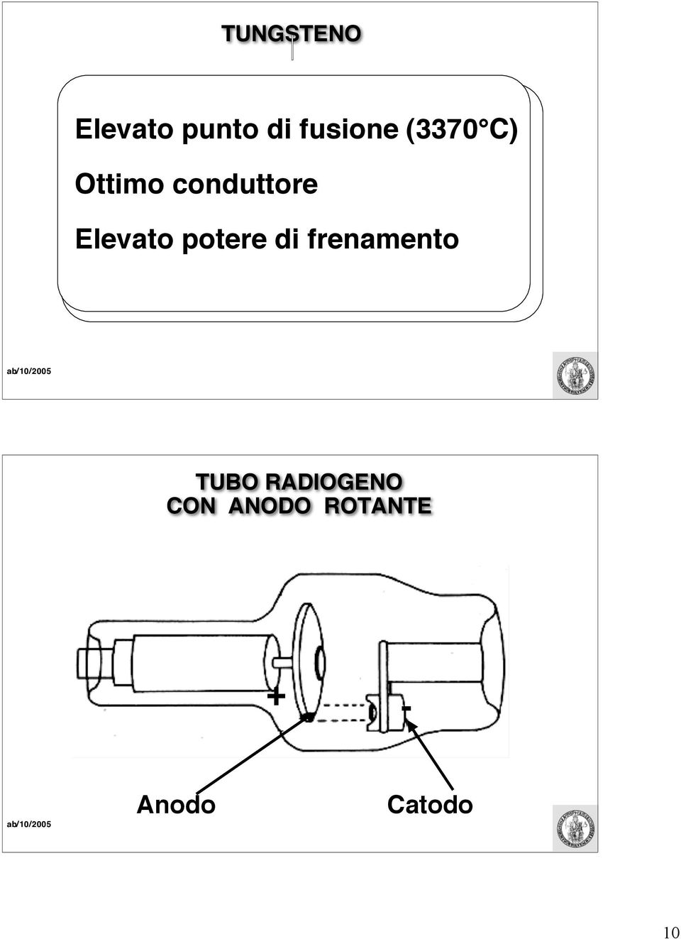 potere di frenamento TUBO RADIOGENO