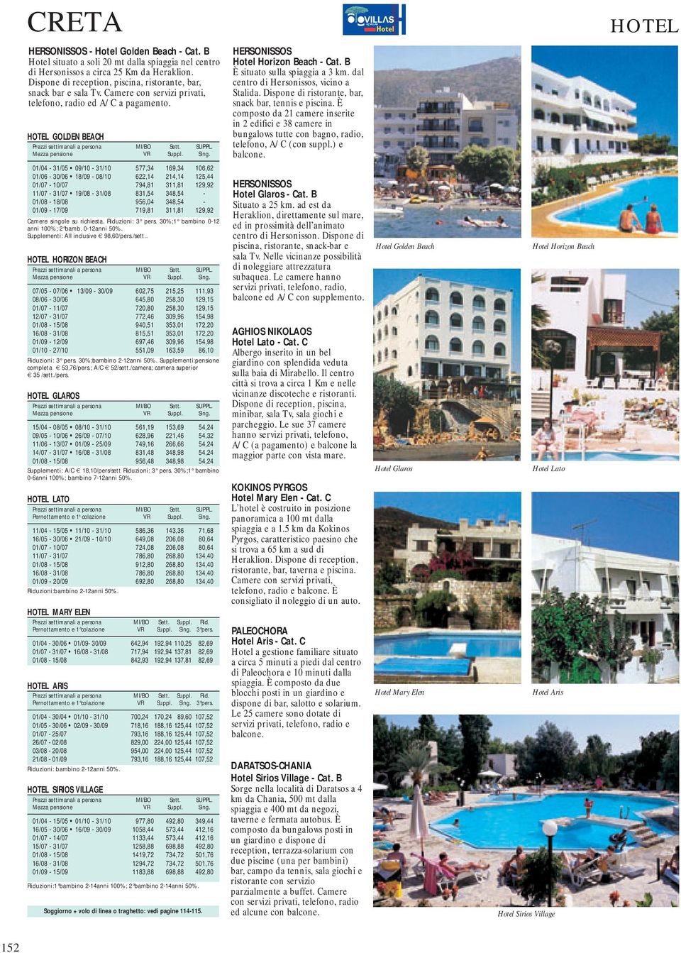 HOTEL GOLDEN BEACH 01/04-31/05 09/10-31/10 577,34 169,34 106,62 01/06-30/06 18/09-08/10 622,14 214,14 125,44 01/07-10/07 794,81 311,81 129,92 11/07-31/07 19/08-31/08 831,54 348,54-01/08-18/08 956,04