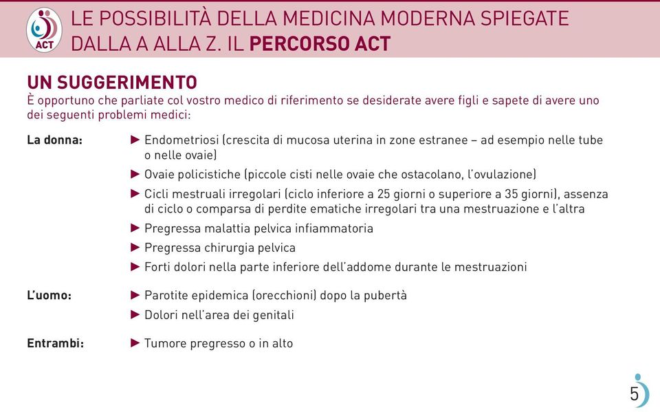 Endometriosi (crescita di mucosa uterina in zone estranee ad esempio nelle tube o nelle ovaie) Ovaie policistiche (piccole cisti nelle ovaie che ostacolano, l ovulazione) Cicli mestruali irregolari