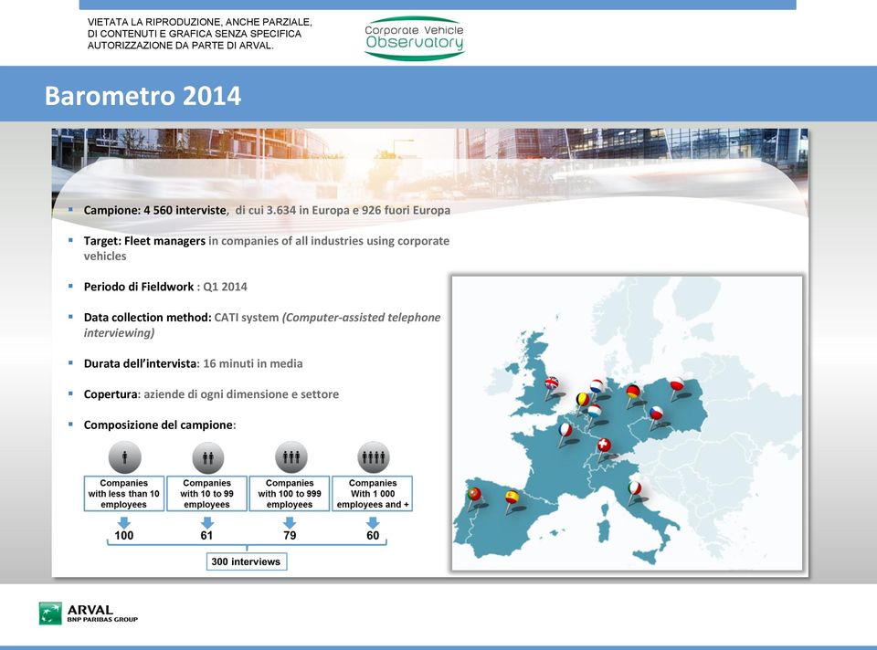 corporate vehicles Periodo di Fieldwork : Q1 2014 Data collection method: CATI system