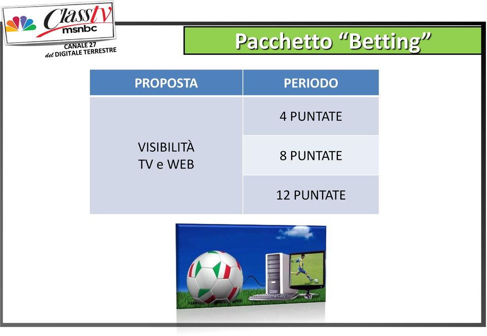 PUNTATE VISIBILITÀ TV