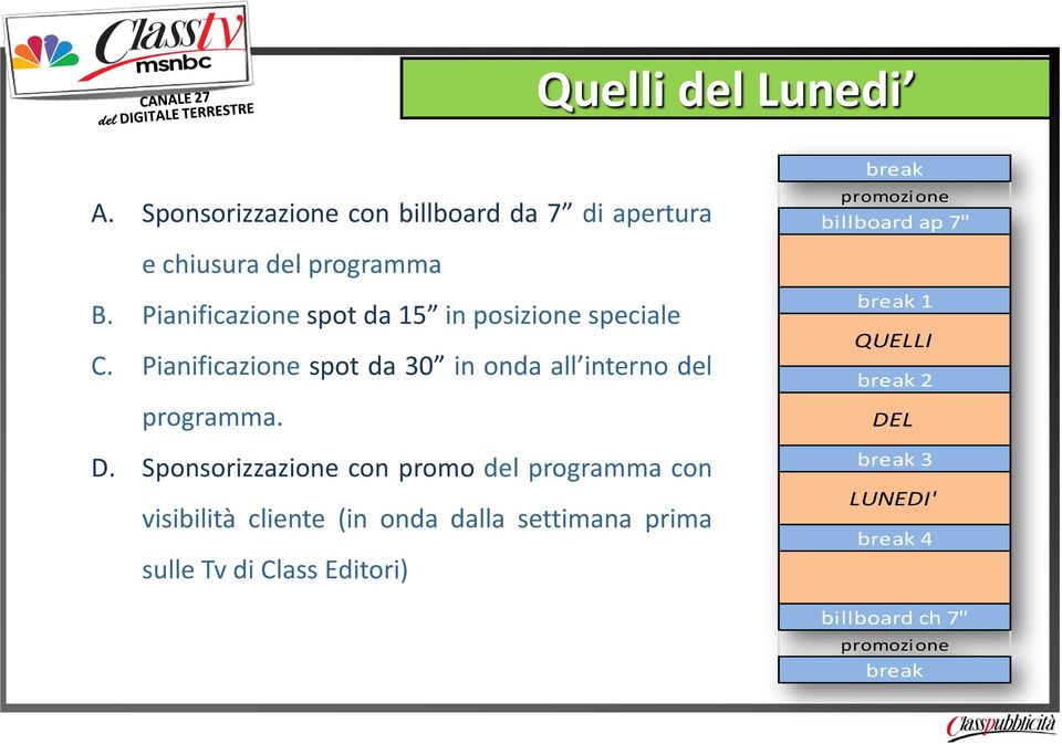 D. Sponsorizzazione con promo del programma con visibilità cliente (in onda dalla settimana prima sulle Tv di