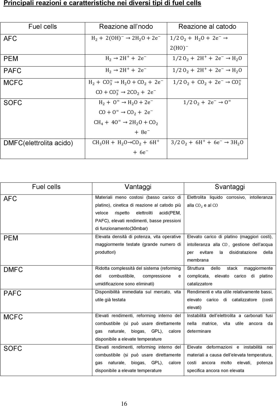 acidi(pem, PAFC), elevati rendimenti, basse pressioni di funzionamento(30mbar) Elevata densità di potenza, vita operative Elevato carico di platino (maggiori costi), maggiormente testate (grande