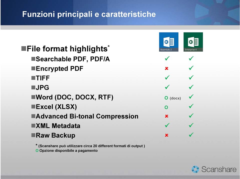 (XLSX) O Advanced Bi-tonal Compression XML Metadata Raw Backup * (Scanshare