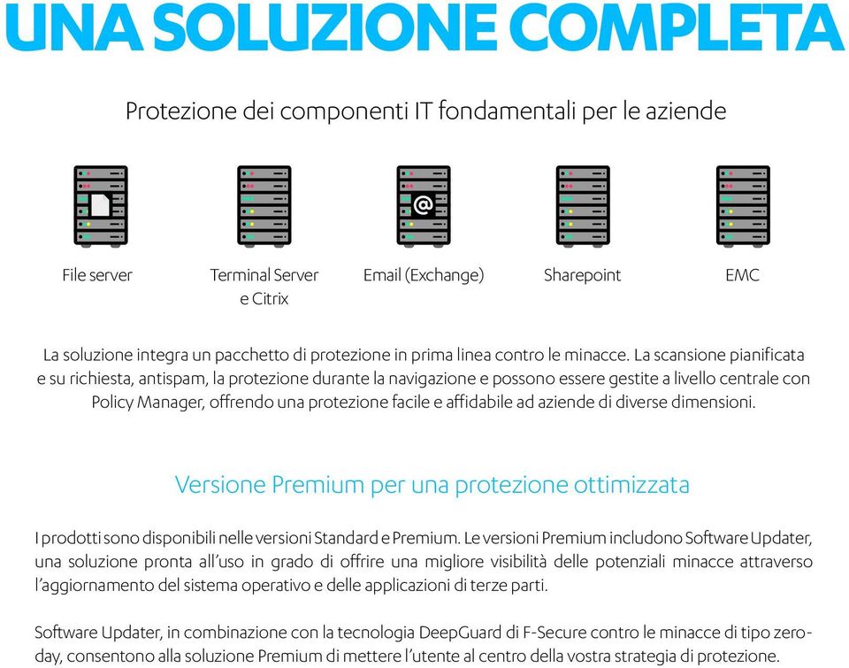 La scansione pianificata e su richiesta, antispam, la protezione durante la navigazione e possono essere gestite a livello centrale con Policy Manager, offrendo una protezione facile e affidabile ad