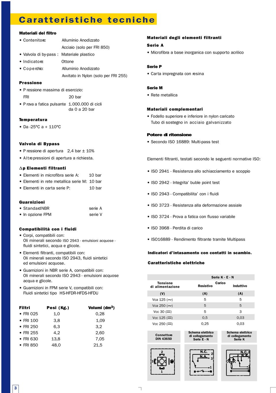 . di cicli da a bar Te m p e r a t u r a Da - C a + 11 C Valvola di ypass P ressione di apertura,4 bar ± 1% l t re pressioni di apertura a richiesta.