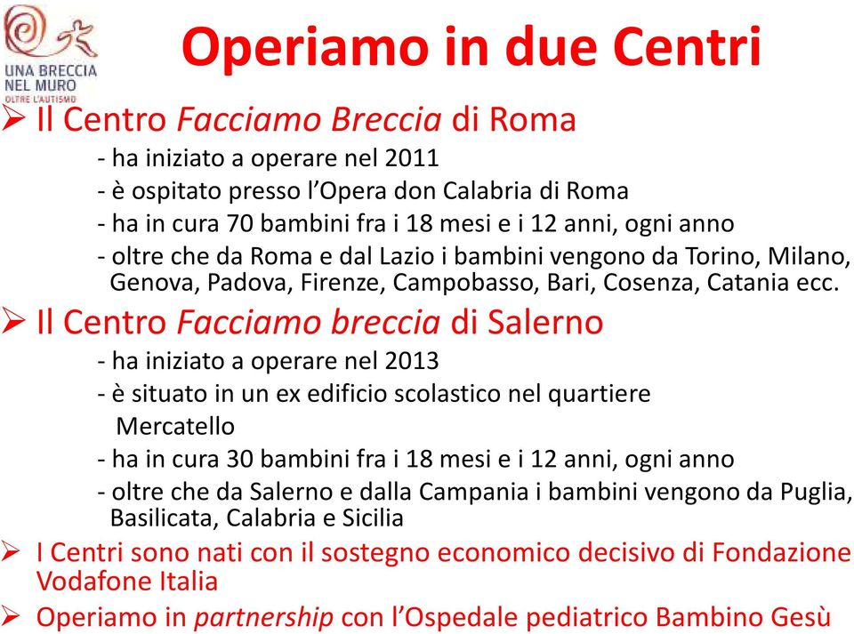 Il Centro Facciamo breccia di Salerno -ha iniziato a operare nel 2013 -è situato in un ex edificio scolastico nel quartiere Mercatello -ha in cura 30 bambini fra i 18 mesi e i 12 anni, ogni