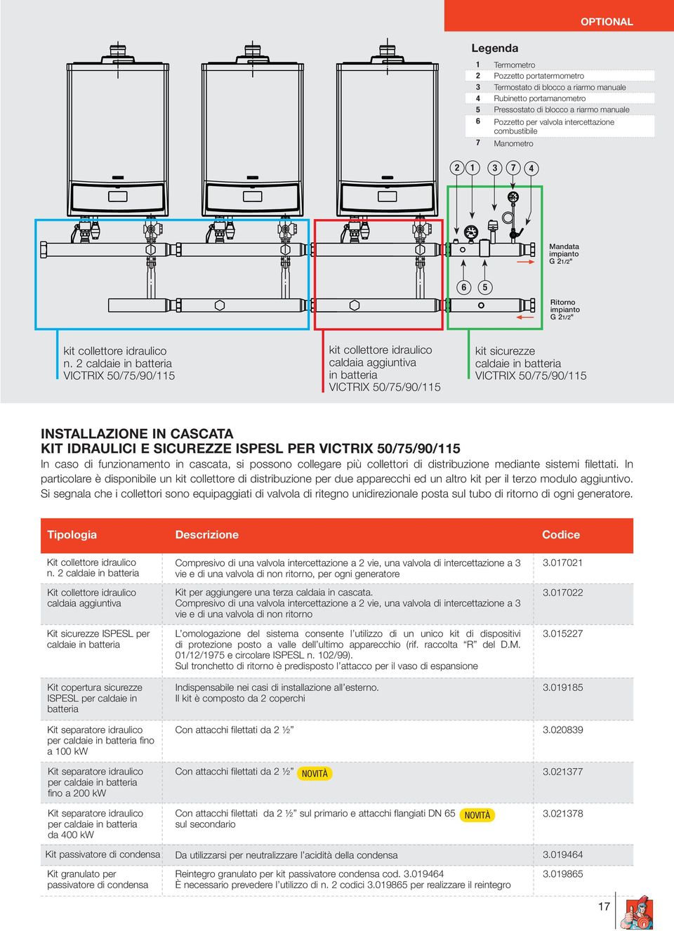 2 caldaie in batteria VICTRIX 50/75/90/115 kit collettore idraulico caldaia aggiuntiva in batteria VICTRIX 50/75/90/115 kit sicurezze caldaie in batteria VICTRIX 50/75/90/115 INSTALLAZIONE IN CASCATA