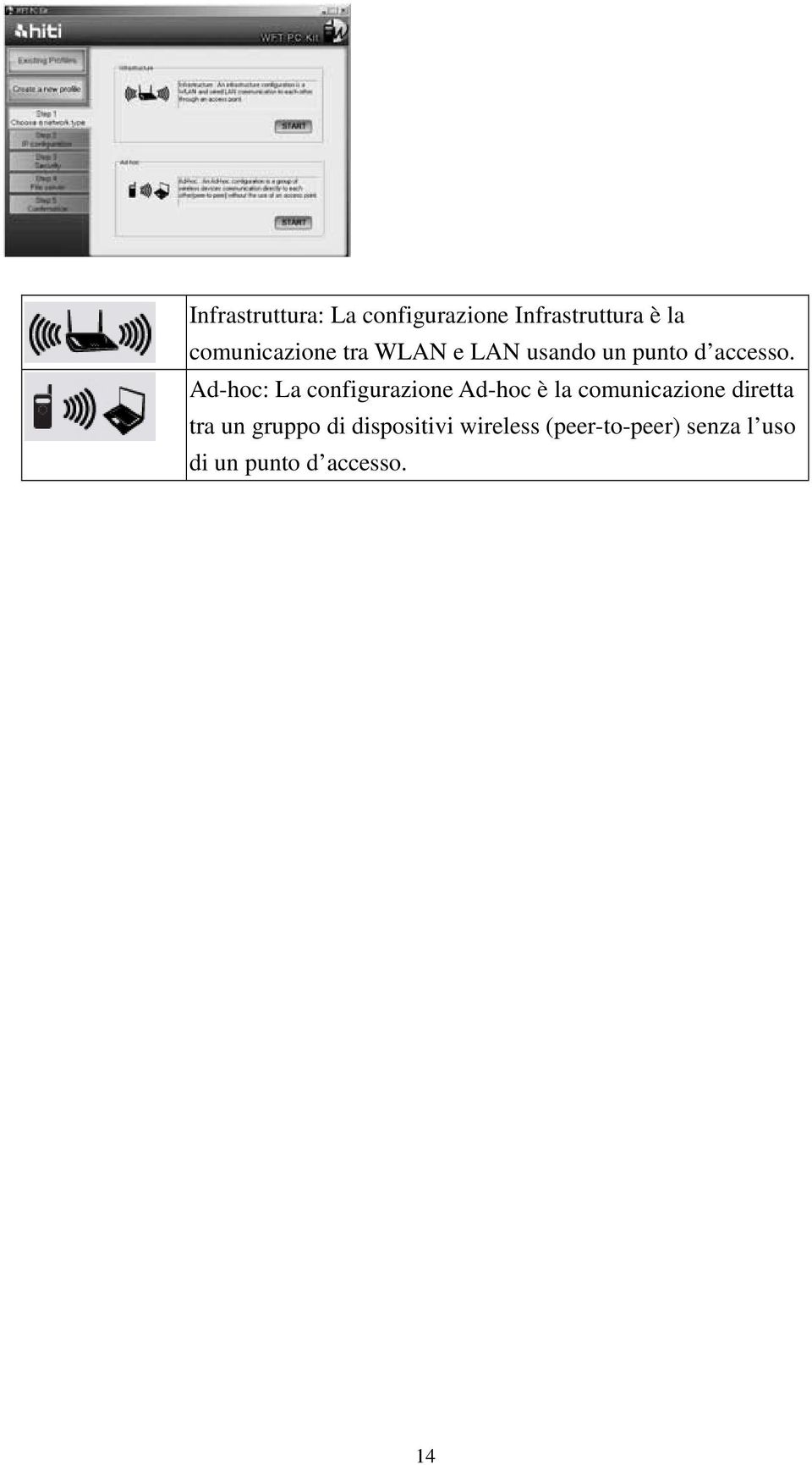 Ad-hoc: La configurazione Ad-hoc è la comunicazione diretta tra un gruppo di dispositivi wireless (peer-to-peer) senza l uso di un punto d accesso. Infrastruttura Fase 1.