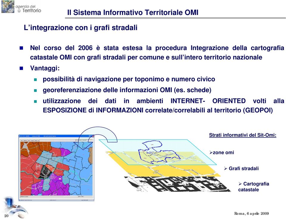numero civico georeferenziazione delle informazioni OMI (es.
