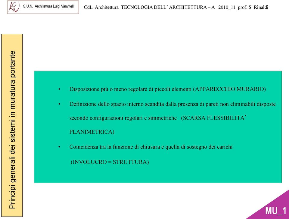 spazio interno scandita dalla presenza di pareti non eliminabili disposte secondo configurazioni