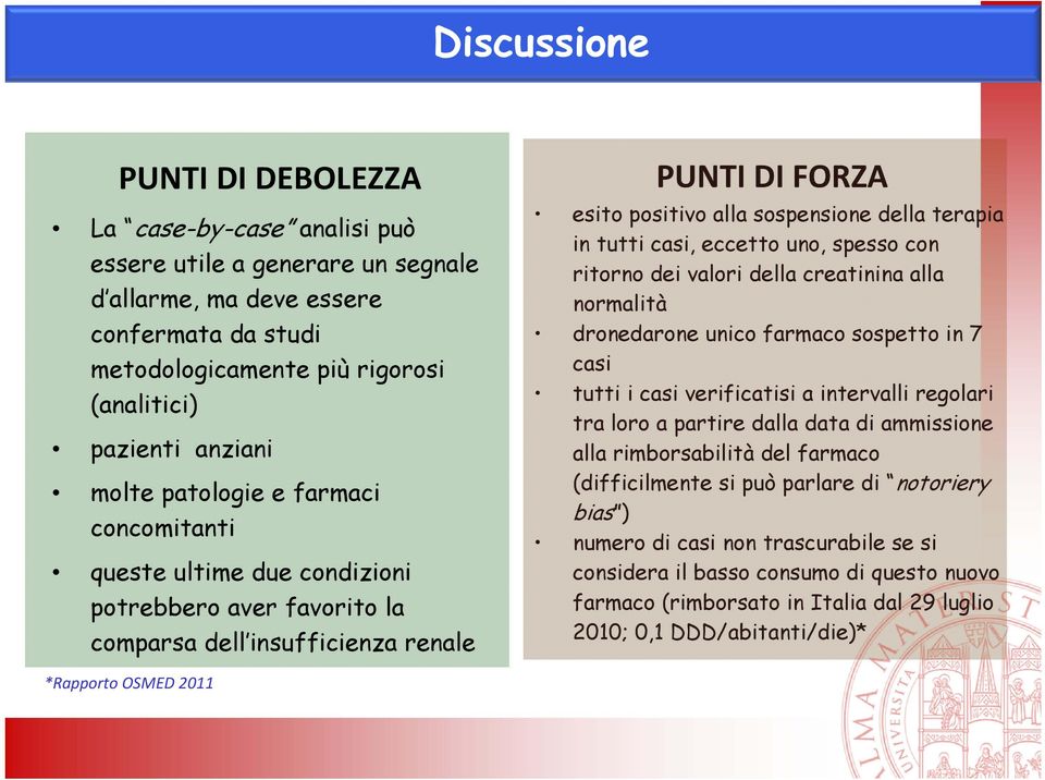 tutti casi, eccetto uno, spesso con ritorno dei valori della creatinina alla normalità dronedarone unico farmaco sospetto in 7 casi tutti i casi verificatisi a intervalli regolari tra loro a partire