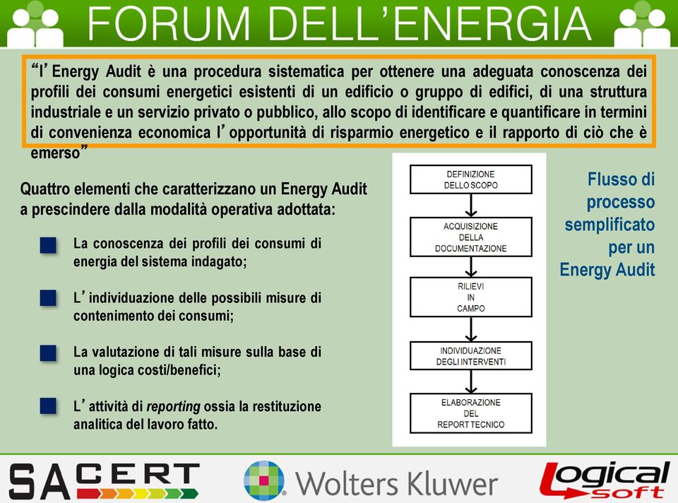 caratterizzano un Energy Audit a prescindere dalla modalità operativa adottata: La conoscenza dei profili dei consumi di energia del sistema indagato; L individuazione delle possibili misure di