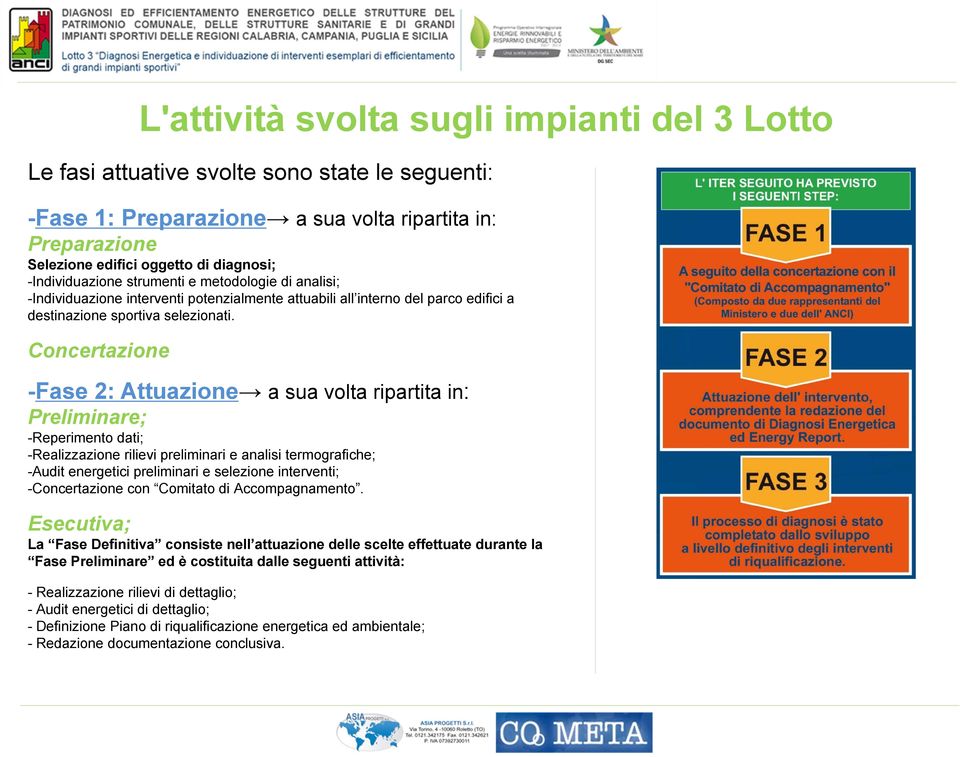 Concertazione -Fase 2: Attuazione a sua volta ripartita in: Preliminare; -Reperimento dati; -Realizzazione rilievi preliminari e analisi termografiche; -Audit energetici preliminari e selezione