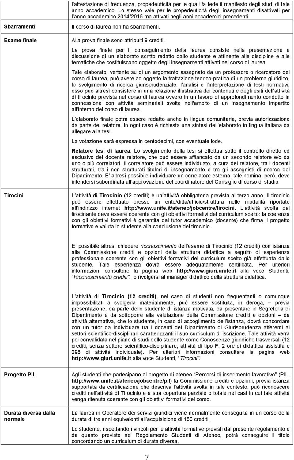 Sbarramenti Esame finale Tirocini Il corso di laurea non ha sbarramenti. Alla prova finale sono attribuiti 9 crediti.