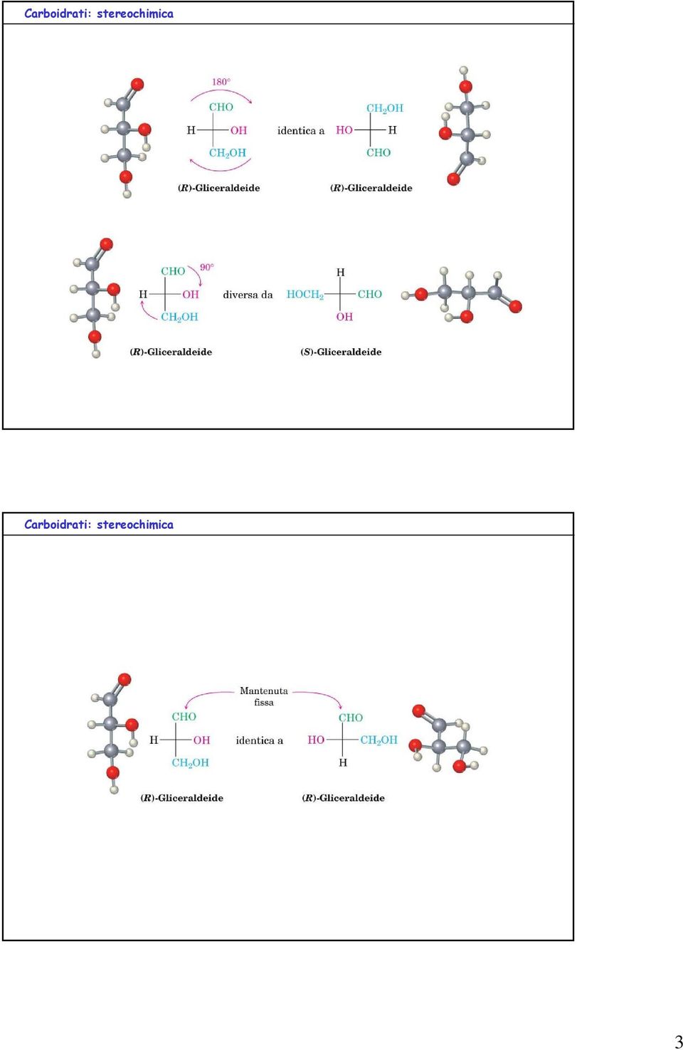 Gliceraldeide   3