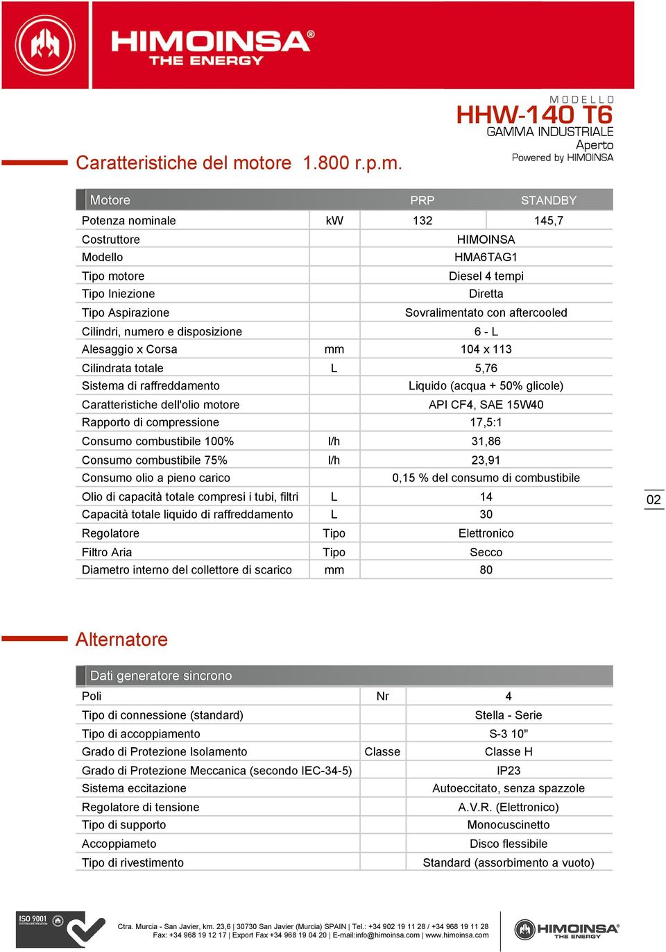 Motore PRP STANDBY Potenza nominale kw 132 145,7 Costruttore Modello Tipo motore Tipo Iniezione Tipo Aspirazione Cilindri, numero e disposizione HIMOINSA HMA6TAG1 Diesel 4 tempi Diretta